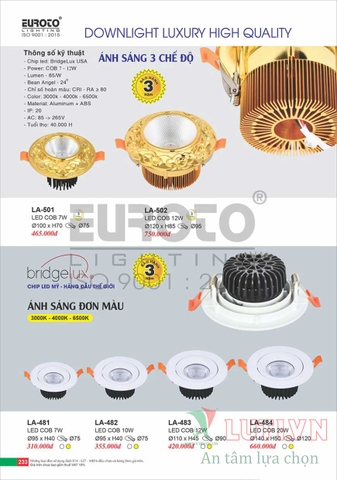 CATALOGUE BẢNG GIÁ ĐÈN TRANG TRÍ EUROTO 2022 (P1)