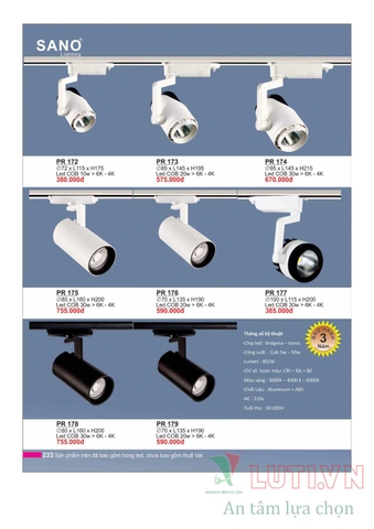 CATALOGUE BẢNG GIÁ ĐÈN LED TRANG TRÍ SANO 2021 (PHẦN 1)