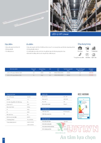 CATALOGUE BẢNG GIÁ ĐÈN LED OPPO NĂM 2021