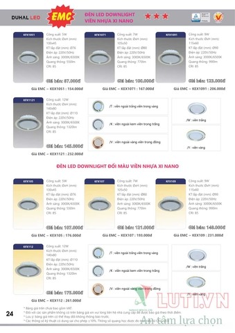 CATALOGUE BẢNG GIÁ ĐÈN LED DUHAL B (THÁNG 4/2021)
