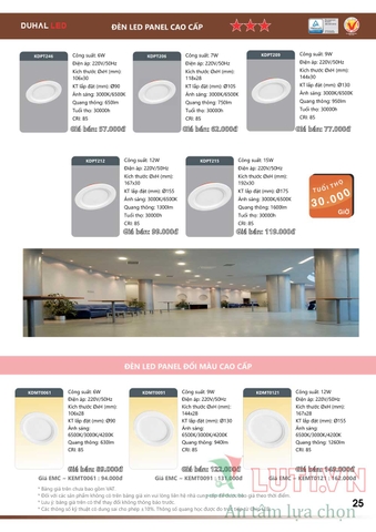 CATALOGUE BẢNG GIÁ ĐÈN LED DUHAL B (THÁNG 4/2021)