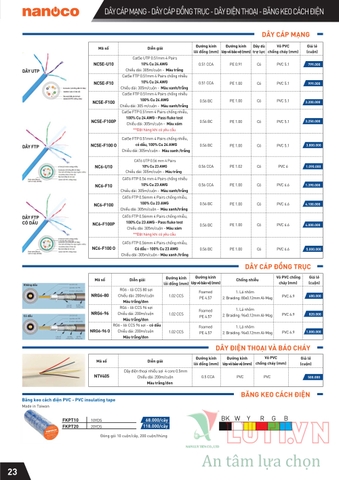 CATALOGUE THIẾT BỊ ĐIỆN PANASONIC 2021 (THÁNG 10)