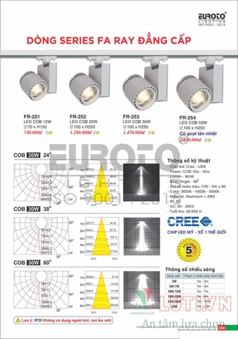 CATALOGUE ĐÈN TRANG TRÍ EUROTO 2022 (P2)