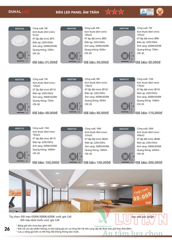 CATALOGUE BẢNG GIÁ ĐÈN LED DUHAL B (THÁNG 4/2021)