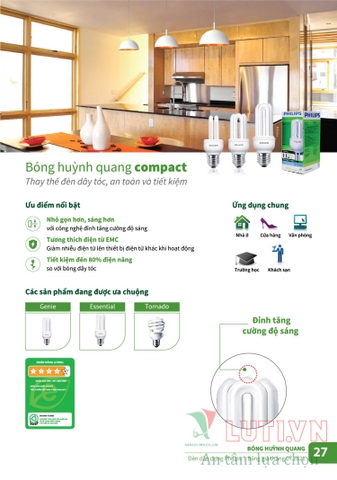 CATALOGUE BẢNG GIÁ ĐÈN DÂN DỤNG PHILIPS 2021