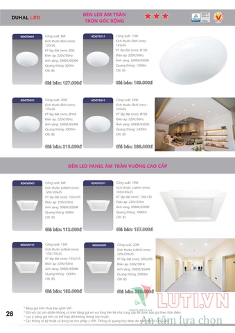 CATALOGUE BẢNG GIÁ ĐÈN LED DUHAL B (THÁNG 4/2021)