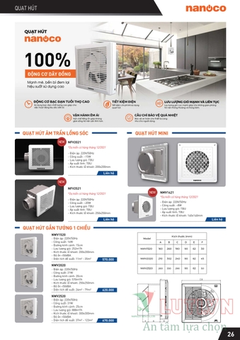 CATALOGUE THIẾT BỊ ĐIỆN PANASONIC 2021 (THÁNG 10)