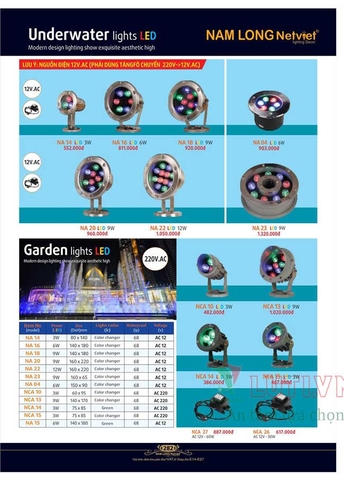 CATALOGUE BẢNG GIÁ ĐÈN LED TRANG TRÍ NAM LONG 2021 (PHẦN 2)