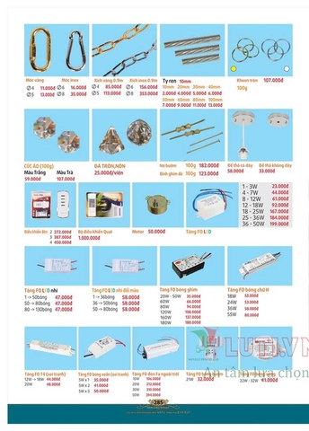 CATALOGUE BẢNG GIÁ ĐÈN LED TRANG TRÍ NAM LONG 2021 (PHẦN 2)