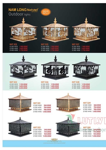 CATALOGUE BẢNG GIÁ ĐÈN LED TRANG TRÍ NAM LONG 2021 (PHẦN 2)