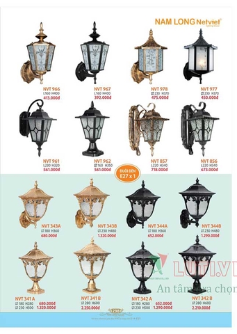 CATALOGUE BẢNG GIÁ ĐÈN LED TRANG TRÍ NAM LONG 2021 (PHẦN 2)