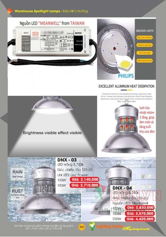 CATALOGUE ĐÈN TRANG TRÍ LIGHTING&HOME 2022 (P2)