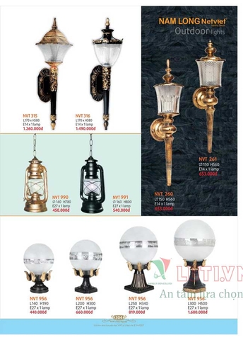 CATALOGUE BẢNG GIÁ ĐÈN LED TRANG TRÍ NAM LONG 2021 (PHẦN 2)