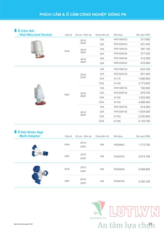CATALOGUE BẢNG GIÁ THIẾT BỊ ĐIỆN SCHNEIDER NĂM 2021