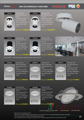 CATALOGUE BẢNG GIÁ ĐÈN LED DUHAL A (THÁNG 4/2021)