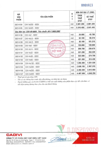 CATALOGUE BẢNG GIÁ DÂY ĐIỆN CADIVI (THÁNG 05/2021)