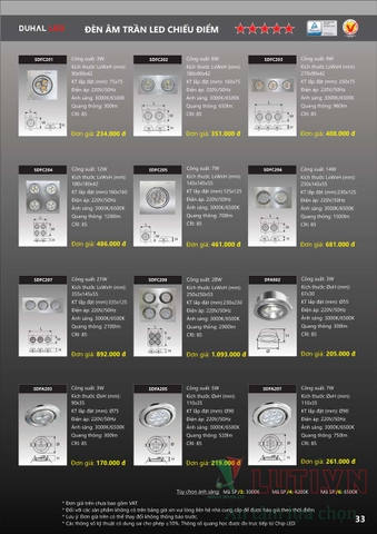 CATALOGUE BẢNG GIÁ ĐÈN LED DUHAL A (THÁNG 4/2021)