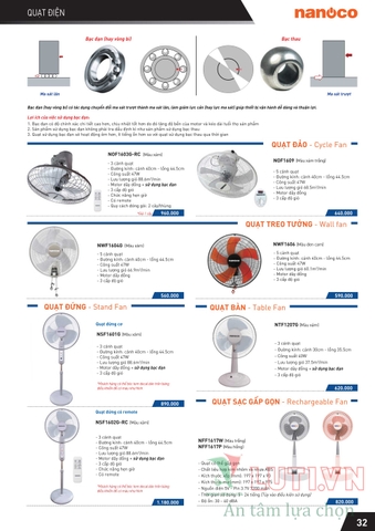CATALOGUE THIẾT BỊ ĐIỆN PANASONIC 2021 (THÁNG 10)
