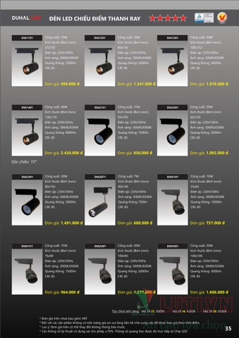 CATALOGUE BẢNG GIÁ ĐÈN LED DUHAL A (THÁNG 4/2021)