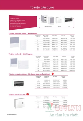 CATALOGUE BẢNG GIÁ THIẾT BỊ ĐIỆN SCHNEIDER NĂM 2021