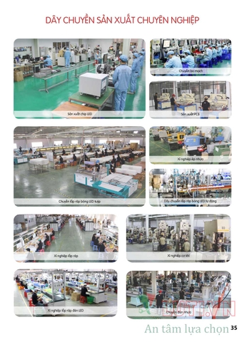 CATALOGUE BẢNG GIÁ ĐÈN LED DUHAL C (THÁNG 4/2021)