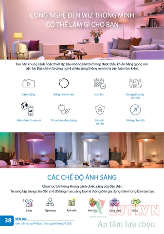 CATALOGUE BẢNG GIÁ ĐÈN DÂN DỤNG PHILIPS 2021