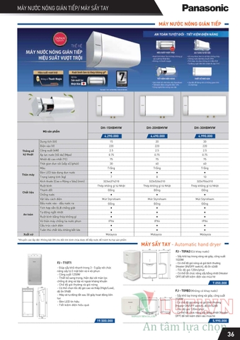 CATALOGUE THIẾT BỊ ĐIỆN PANASONIC 2021 (THÁNG 10)