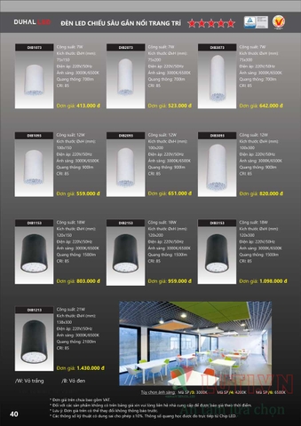 CATALOGUE BẢNG GIÁ ĐÈN LED DUHAL A (THÁNG 4/2021)
