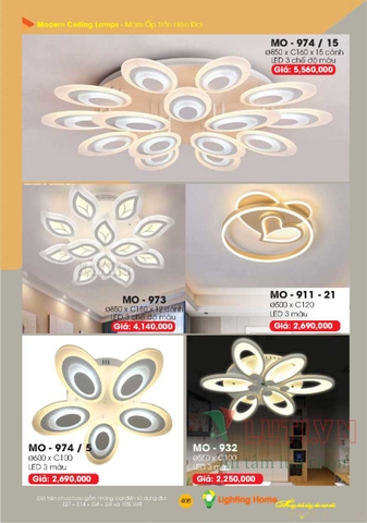 CATALOGUE ĐÈN TRANG TRÍ LIGHTING&HOME 2022 (P2)