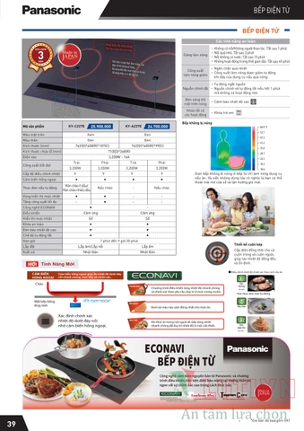 CATALOGUE THIẾT BỊ ĐIỆN PANASONIC 2021 (THÁNG 10)