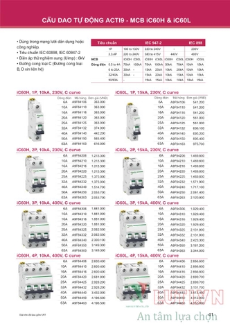 CATALOGUE BẢNG GIÁ THIẾT BỊ ĐIỆN SCHNEIDER NĂM 2021