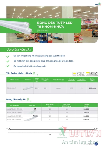 CATALOGUE BẢNG GIÁ ĐÈN LED KINGLED NĂM 2021