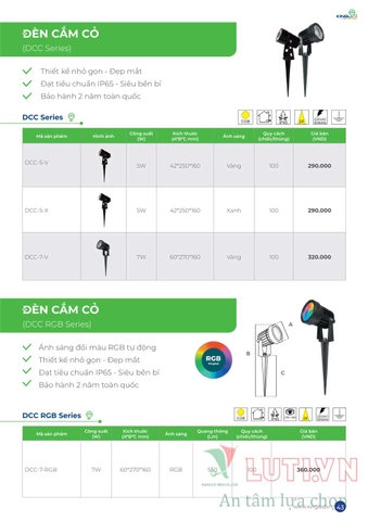 CATALOGUE BẢNG GIÁ ĐÈN LED KINGLED NĂM 2021