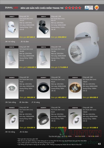 CATALOGUE BẢNG GIÁ ĐÈN LED DUHAL A (THÁNG 4/2021)