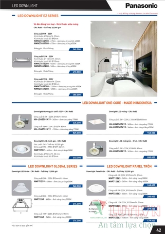 CATALOGUE THIẾT BỊ ĐIỆN PANASONIC 2021 (THÁNG 10)