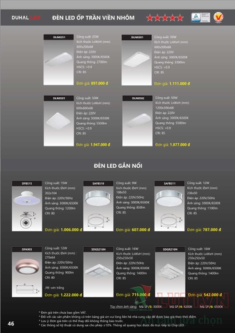 CATALOGUE BẢNG GIÁ ĐÈN LED DUHAL A (THÁNG 4/2021)