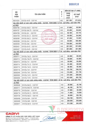 CATALOGUE BẢNG GIÁ DÂY ĐIỆN CADIVI (THÁNG 05/2021)
