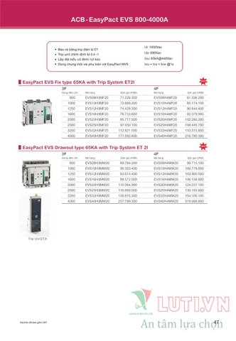 CATALOGUE BẢNG GIÁ THIẾT BỊ ĐIỆN SCHNEIDER NĂM 2021