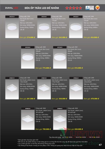 CATALOGUE BẢNG GIÁ ĐÈN LED DUHAL A (THÁNG 4/2021)