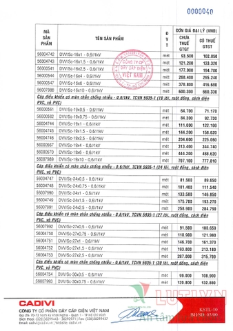 CATALOGUE BẢNG GIÁ DÂY ĐIỆN CADIVI (THÁNG 05/2021)