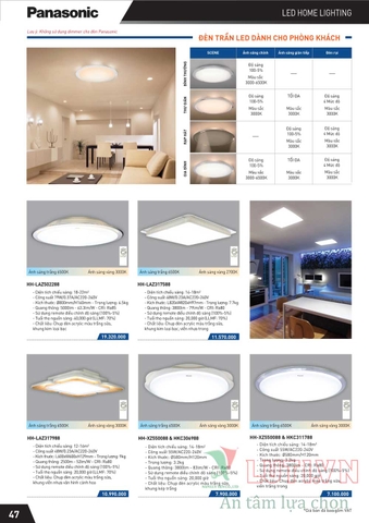 CATALOGUE THIẾT BỊ ĐIỆN PANASONIC 2021 (THÁNG 10)