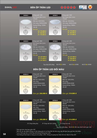 CATALOGUE BẢNG GIÁ ĐÈN LED DUHAL A (THÁNG 4/2021)