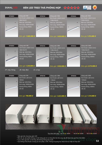CATALOGUE BẢNG GIÁ ĐÈN LED DUHAL A (THÁNG 4/2021)