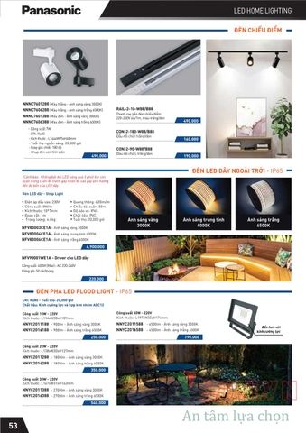 CATALOGUE THIẾT BỊ ĐIỆN PANASONIC 2021 (THÁNG 10)