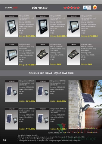 CATALOGUE BẢNG GIÁ ĐÈN LED DUHAL A (THÁNG 4/2021)