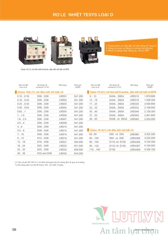 CATALOGUE BẢNG GIÁ THIẾT BỊ ĐIỆN SCHNEIDER NĂM 2021