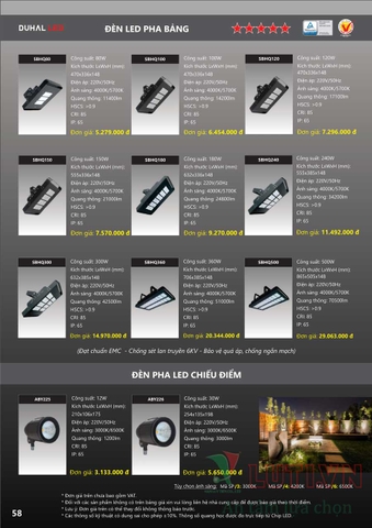 CATALOGUE BẢNG GIÁ ĐÈN LED DUHAL A (THÁNG 4/2021)