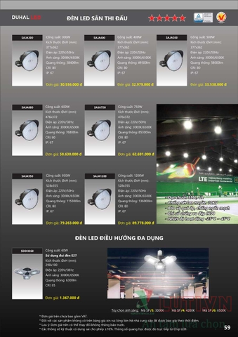 CATALOGUE BẢNG GIÁ ĐÈN LED DUHAL A (THÁNG 4/2021)