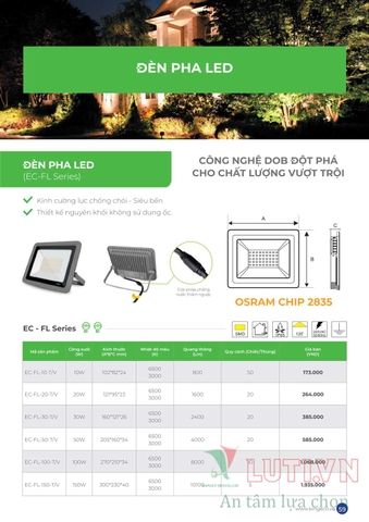 CATALOGUE BẢNG GIÁ ĐÈN LED KINGLED NĂM 2021