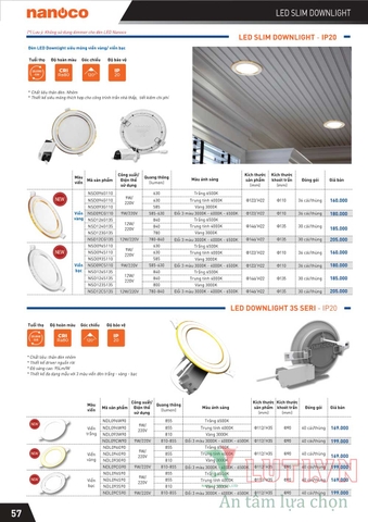 CATALOGUE THIẾT BỊ ĐIỆN PANASONIC 2021 (THÁNG 10)